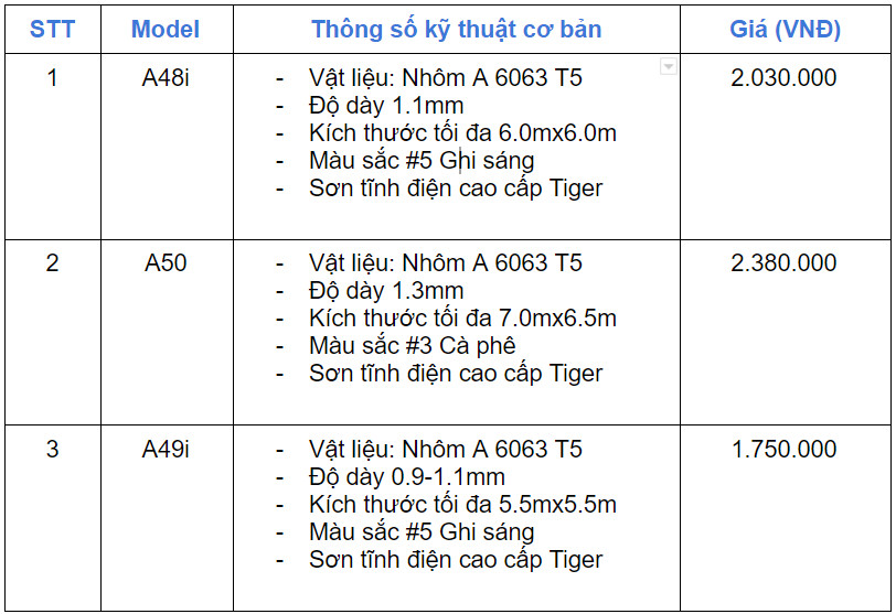 Báo giá cửa cuốn Austdoor khe thoáng dòng Aluroll