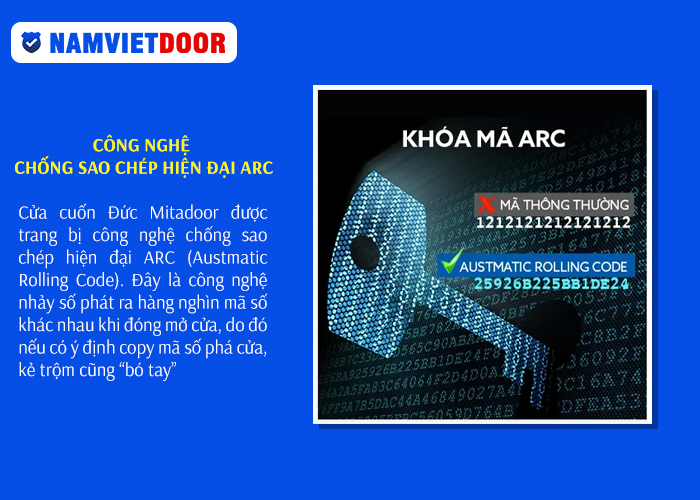 Công nghệ chống sao chép hiện đại ARC