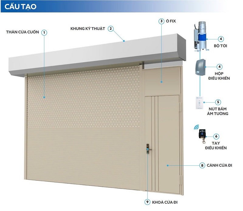 cửa cuốn austdoor ch&iacute;nh h&atilde;ng
