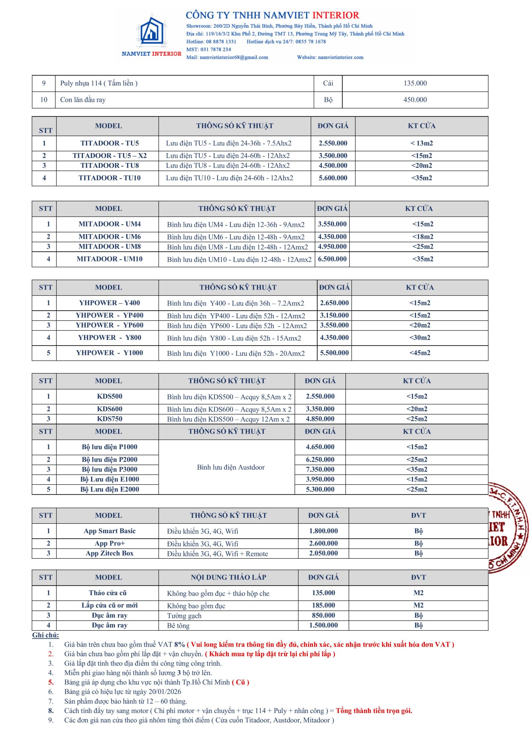 giá phụ kiện cửa cuốn