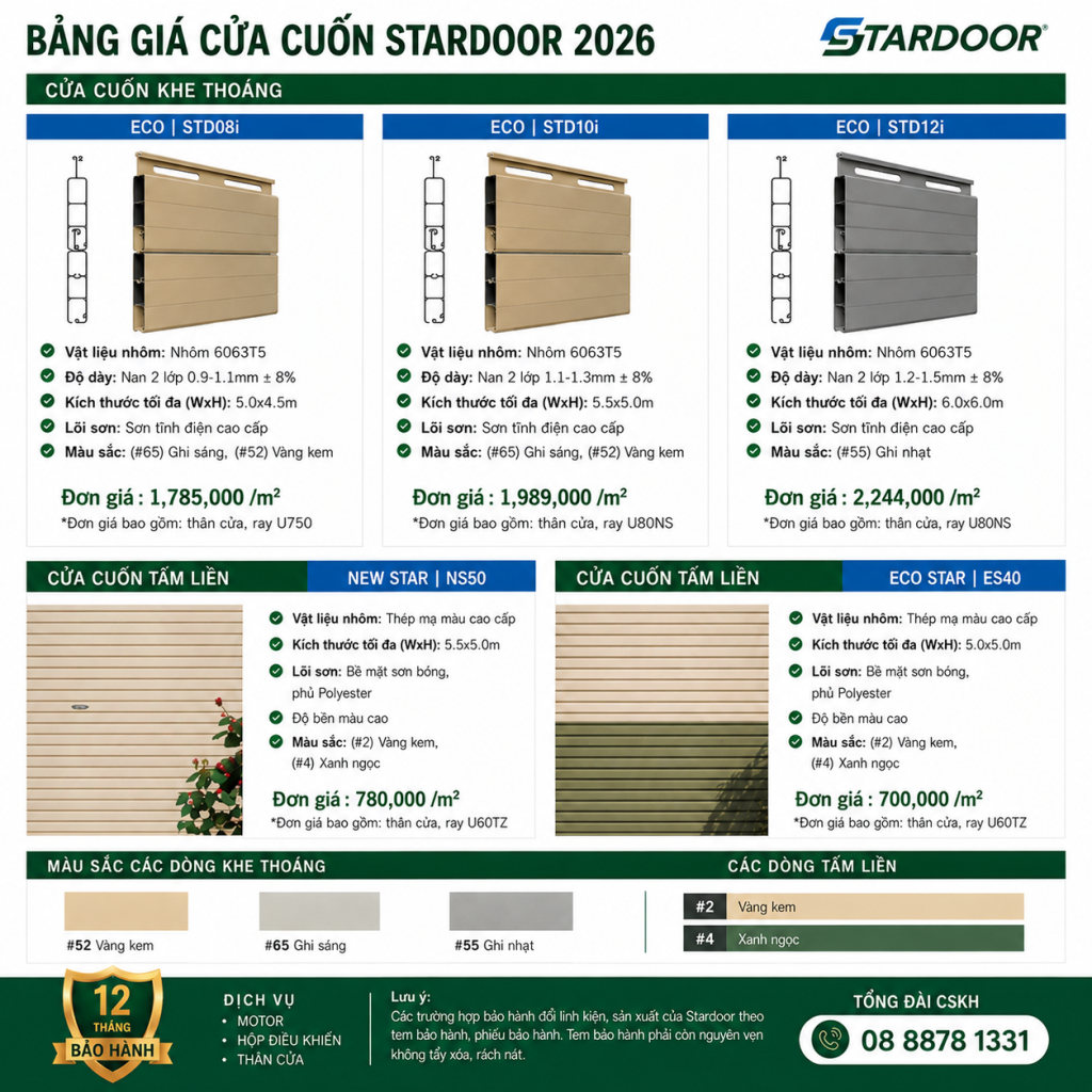 catolog cửa cuốn stardoor
