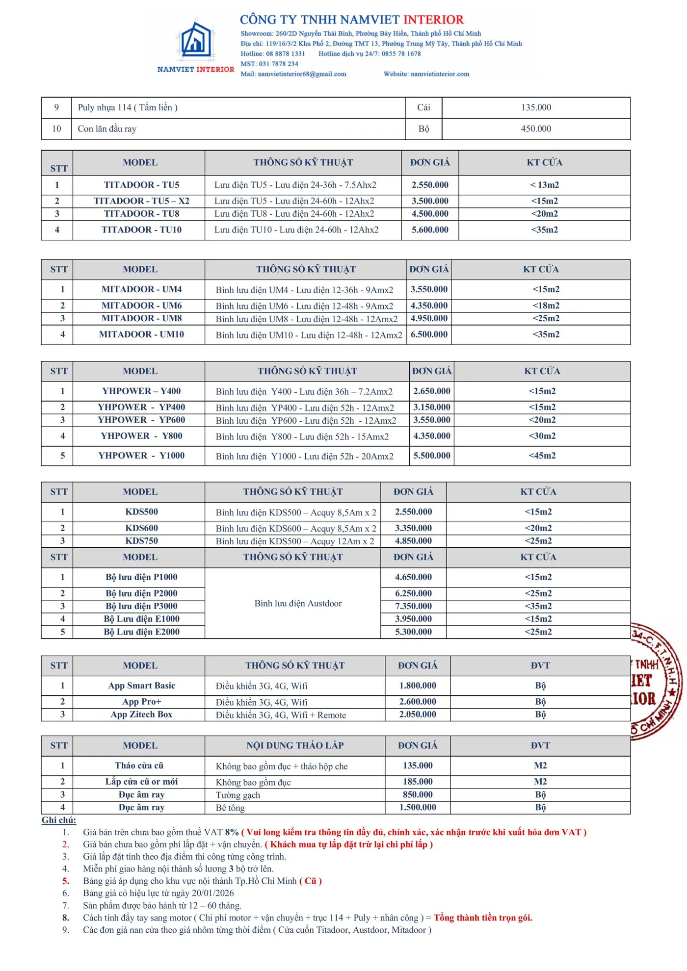 Bảng giá phụ kiện sửa cửa cuốn TPHCM 2026 trang 2